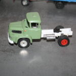 Immer wieder Prüfen